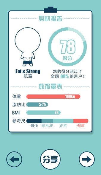 炼炼