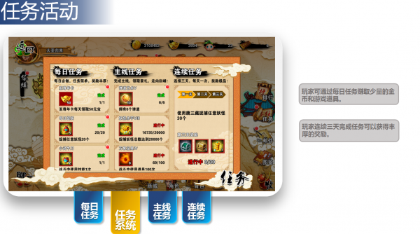 西游别传