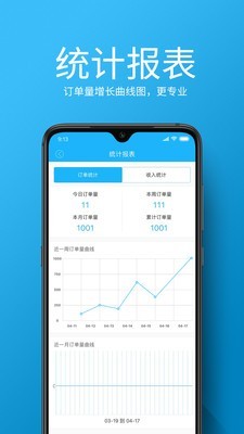 牛二管家
