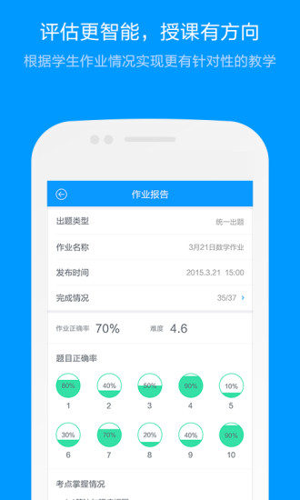 猿题库小学版