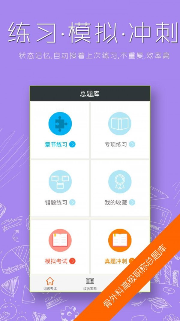 骨外科主治医师总题库