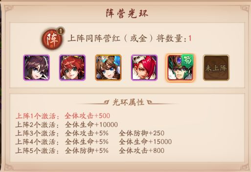 少年三国志2出来怎么玩