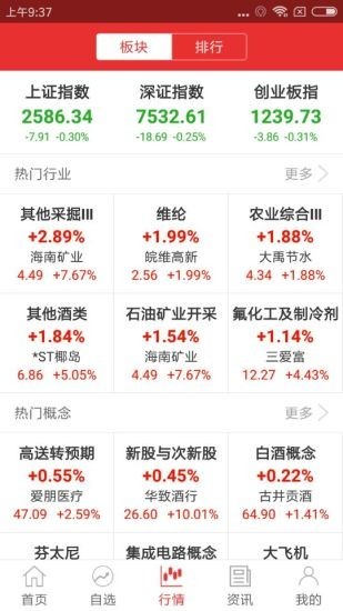 诊股