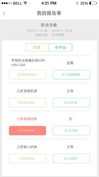 唐都医院