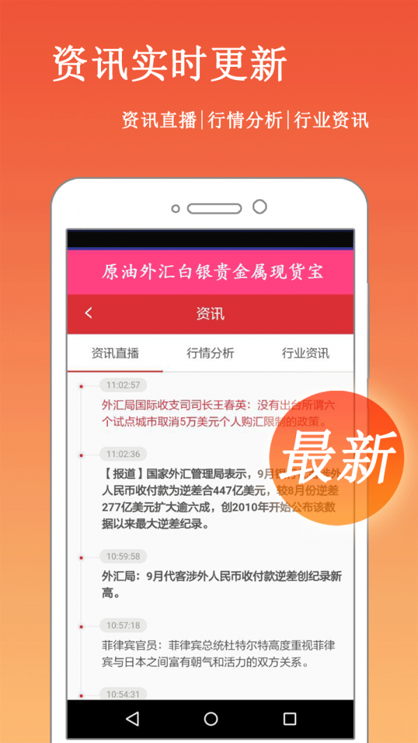 期货行情分析app