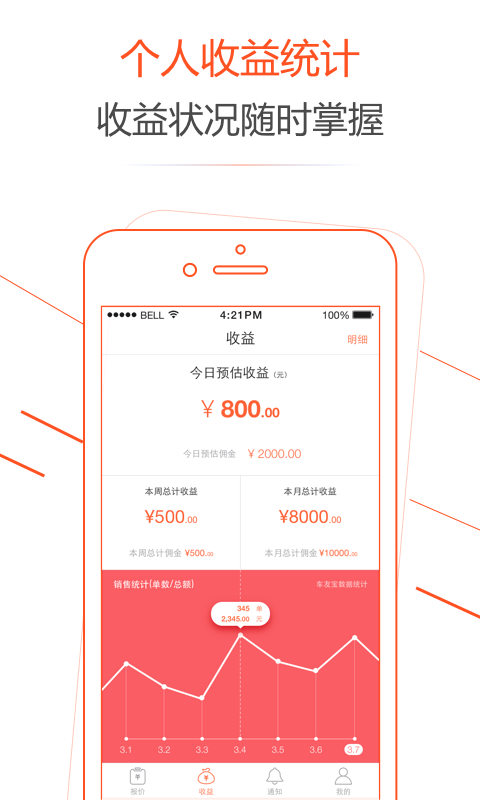 航天车友保