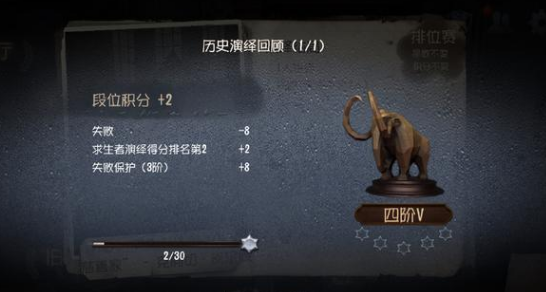 第五人格段位顺序是什么