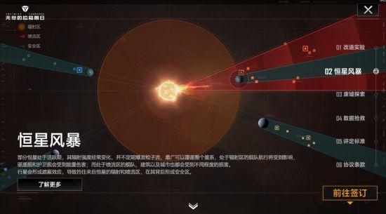 无尽的拉格朗日枢纽星系有什么用