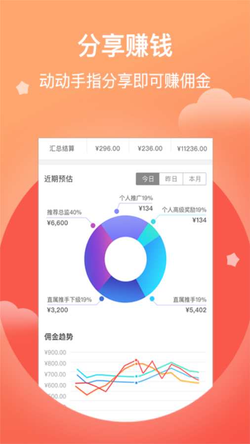 好券推手