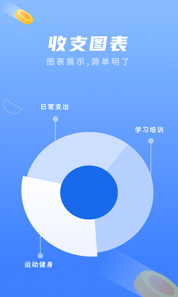 易记账app