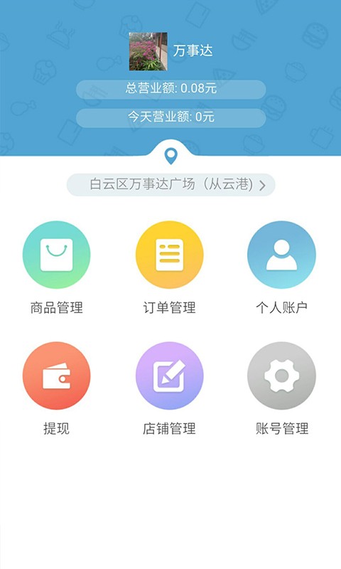 i医生