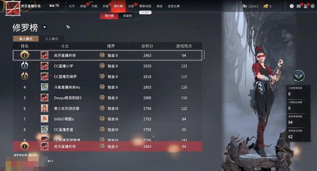 永劫无间4200分什么段位