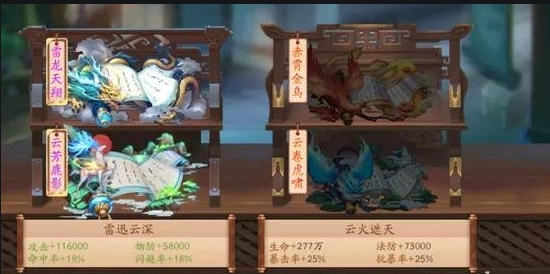 少年三国志2赤金战法加多少战力