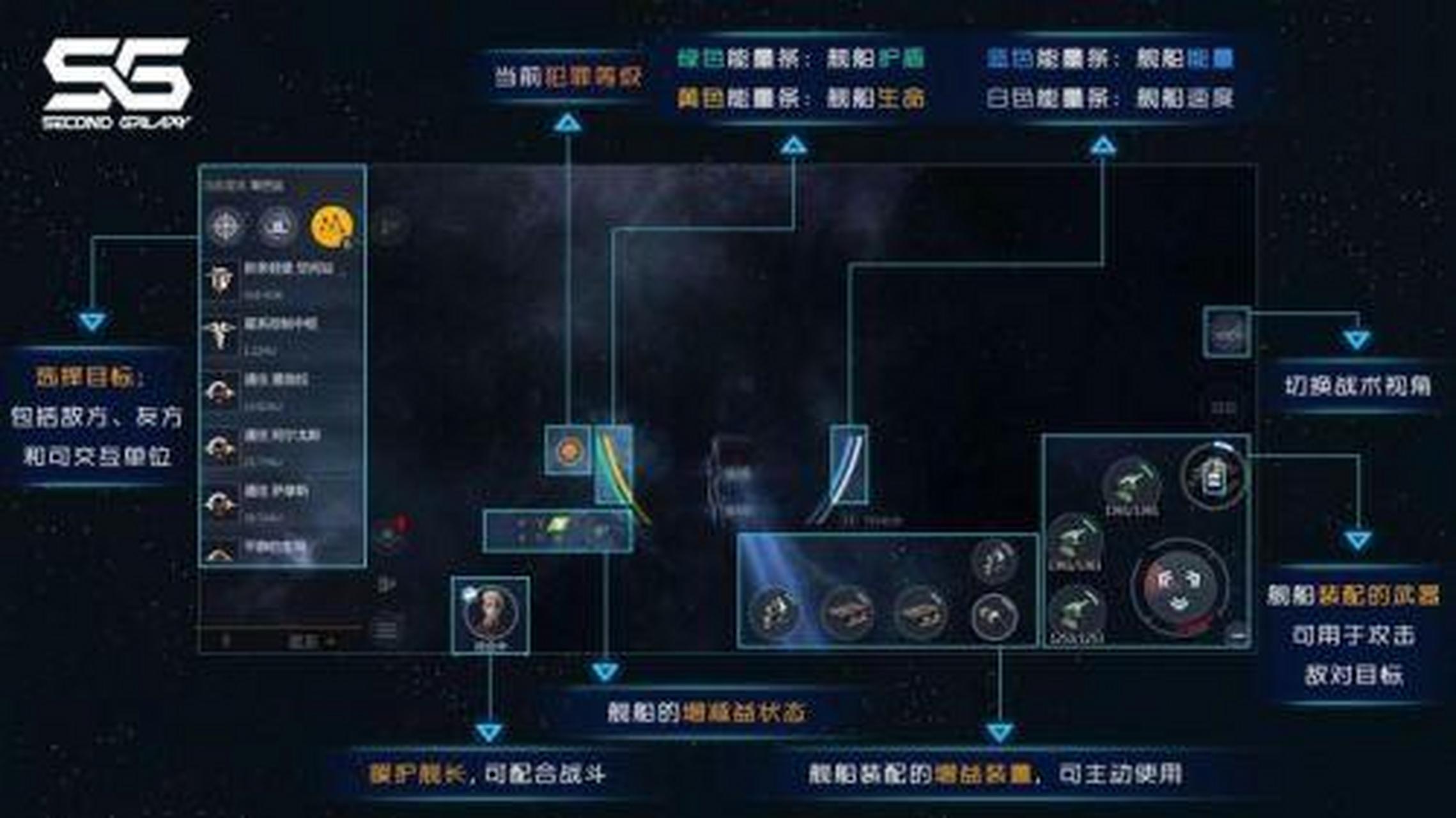 第二银河射程最远的武器