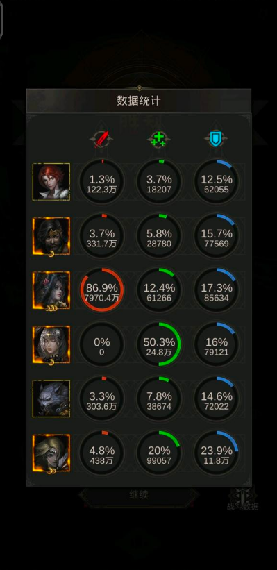 地下城堡3审判官怎么过