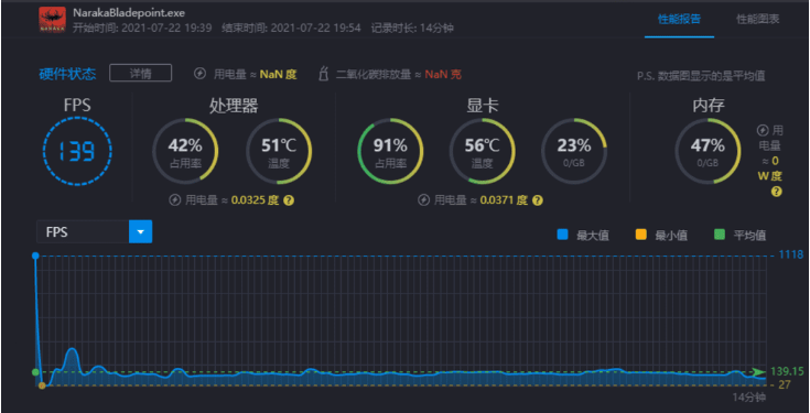 永劫无间电脑配置要求是什么