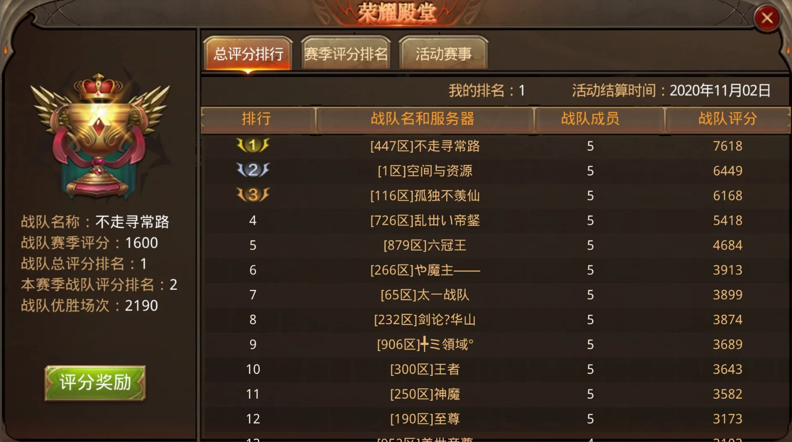 全民奇迹活跃度在哪查 全民奇迹活跃度在哪查
