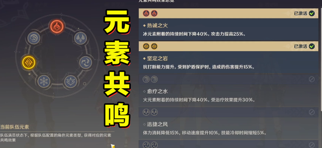 原神元素搭配伤害有什么变化