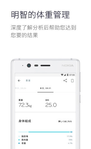 nokia健康伴侣