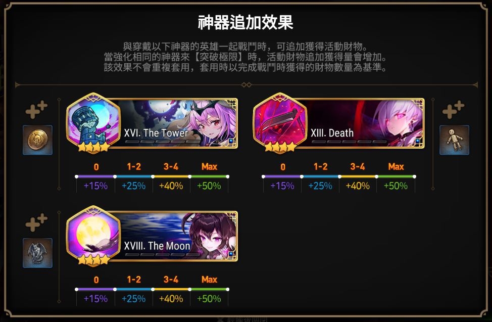 第七史诗龙12怎么过 第七史诗龙12怎么过