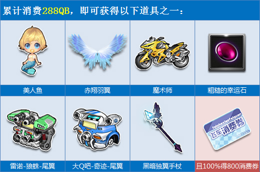 qq飞车刷材料哪个模式