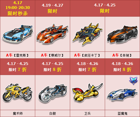 qq飞车刷材料哪个模式