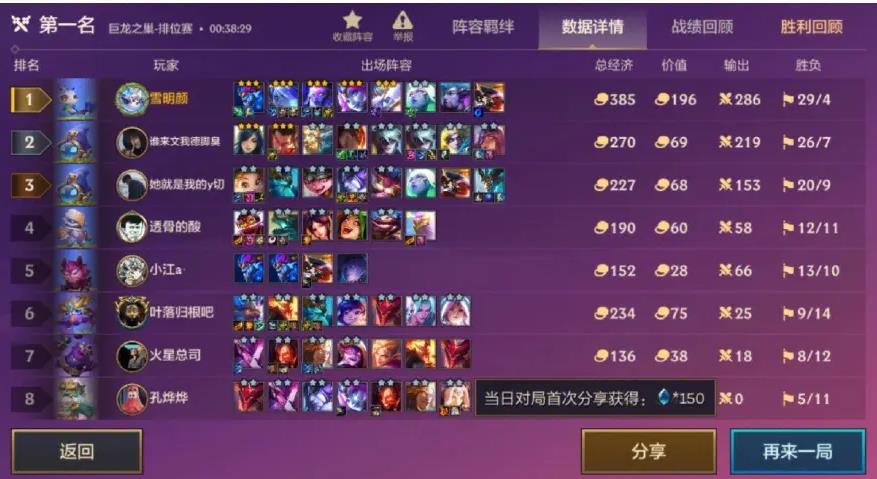 金铲铲之战龙族怎么过度 金铲铲之战龙族怎么过度