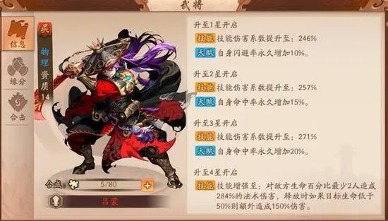 少年三国志2红将最好阵容是什么