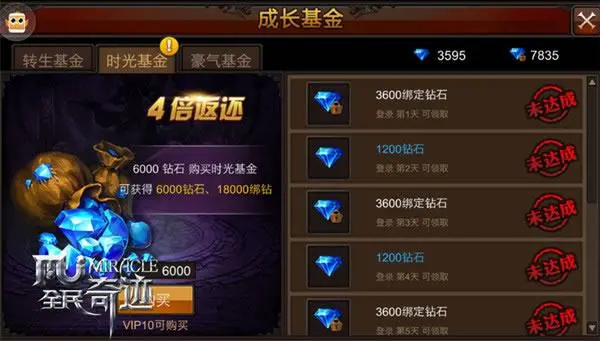 全民奇迹私享家在哪里领 全民奇迹私享家在哪里领