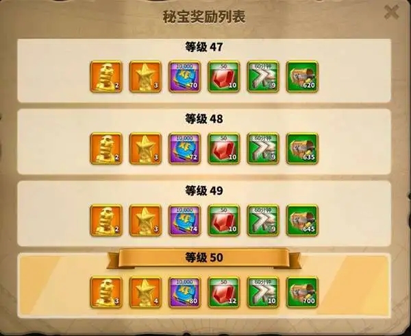 万国觉醒多队伍如何控制 万国觉醒多队伍如何控制