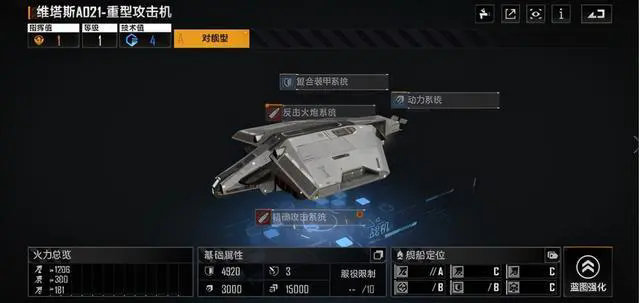 无尽的拉格朗日的技术有什么用