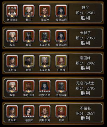 地下城堡2狼皮哪里刷