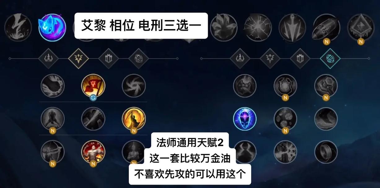 英雄联盟手游锐雯怕哪个英雄