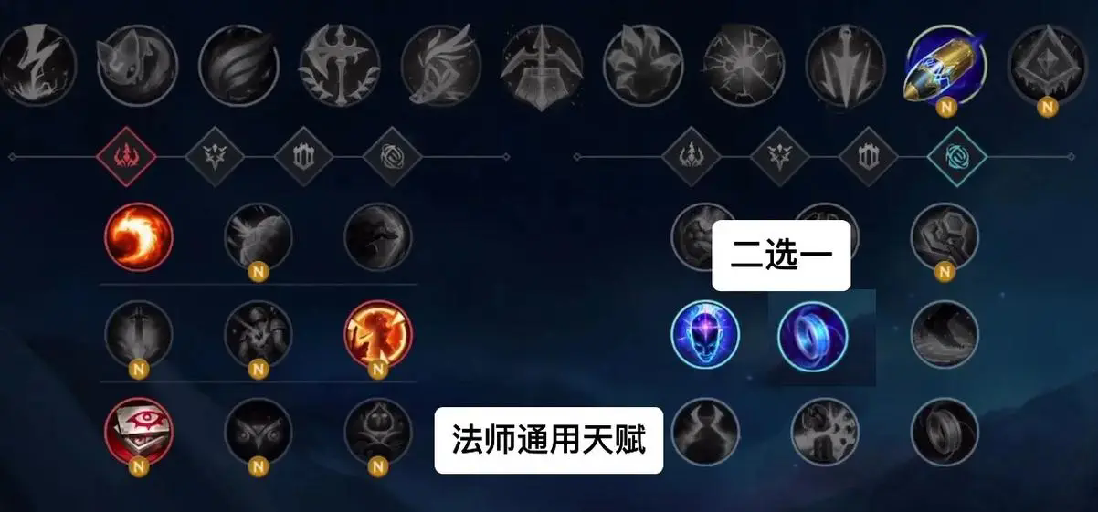 英雄联盟手游锐雯怕哪个英雄