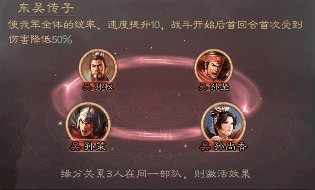 少年三国志战宠召唤有什么用