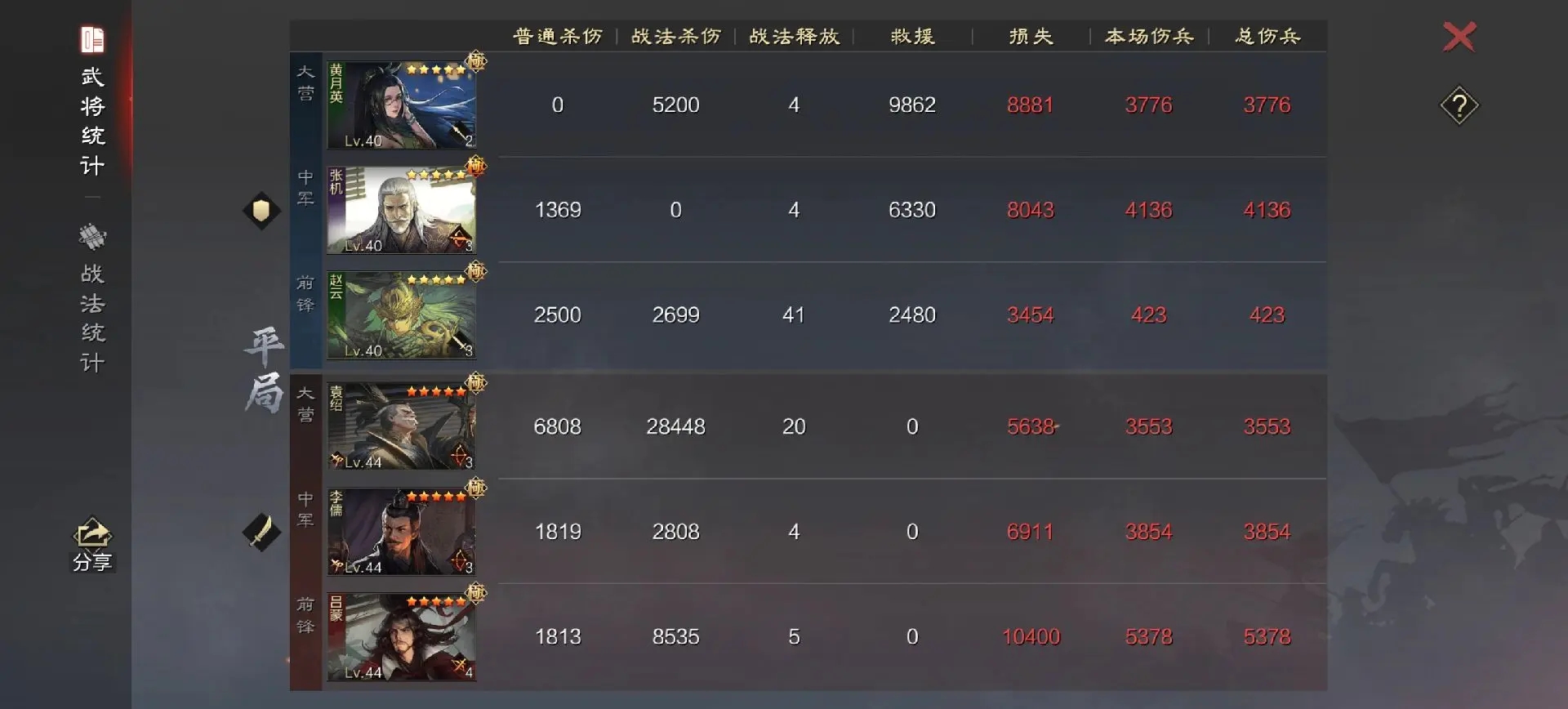 率土之滨分城怎么长 率土之滨分城怎么长