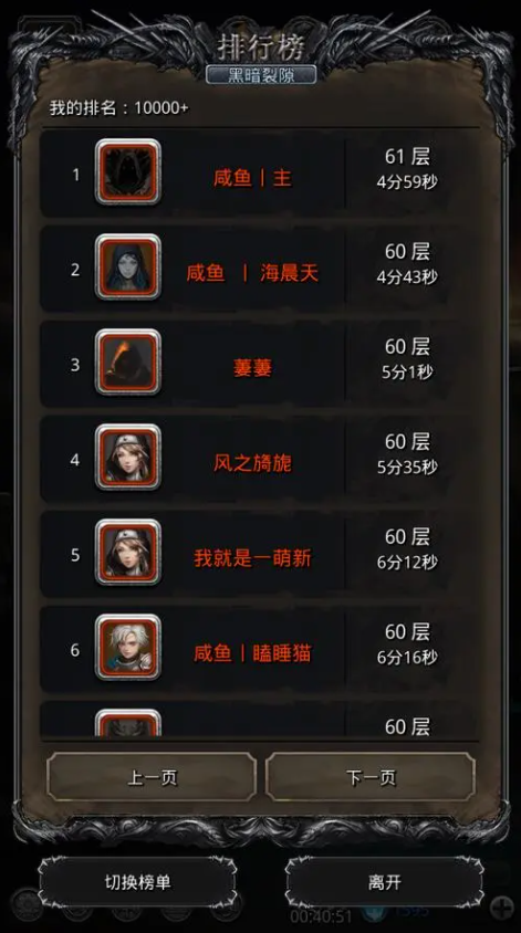 地下城堡2第14图怎么进