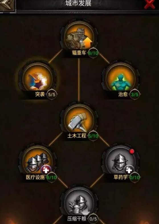 列王的纷争选什么文明 列王的纷争选什么文明