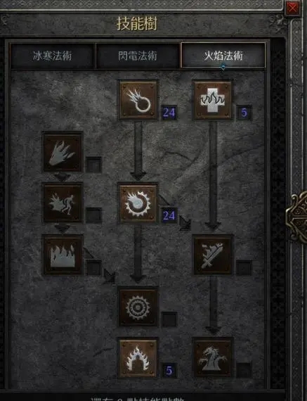 暗黑破坏神猎魔人怎么玩好 暗黑破坏神猎魔人怎么玩好