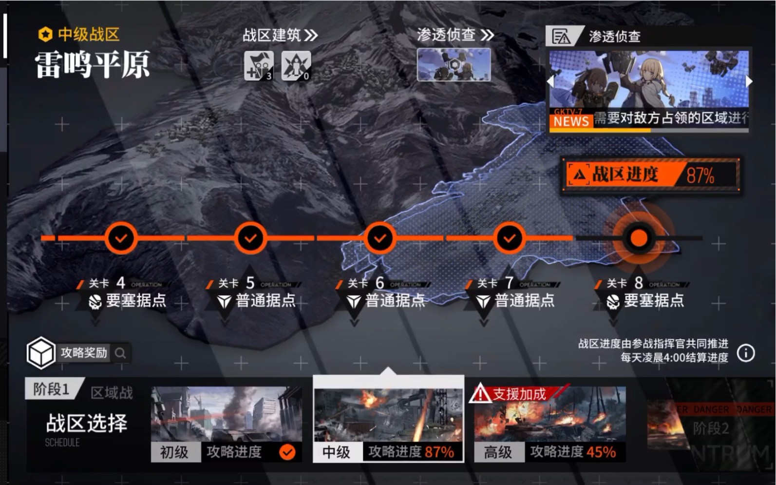 少女前线ak74u值得练吗 少女前线ak74u值得练吗
