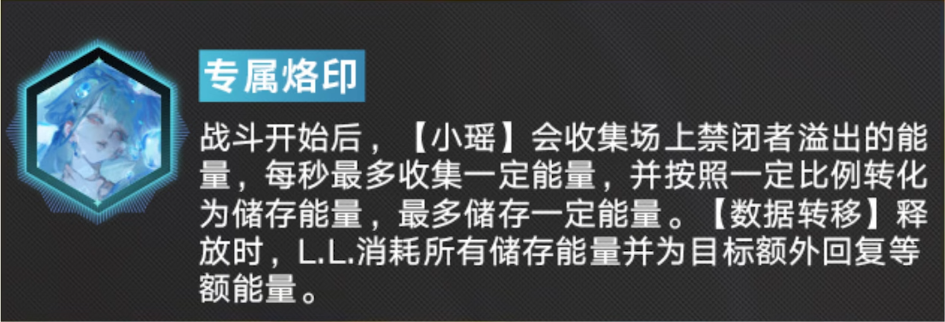 无期迷途密室怎么布置