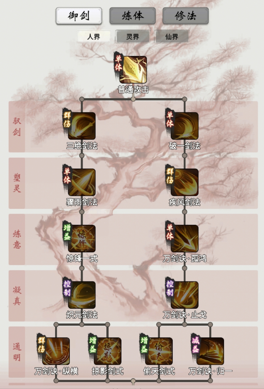 一念逍遥人界怎么提升战力