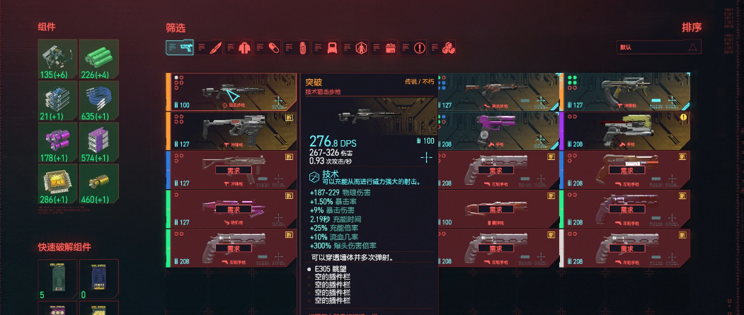 赛博朋克2077突破强度如何