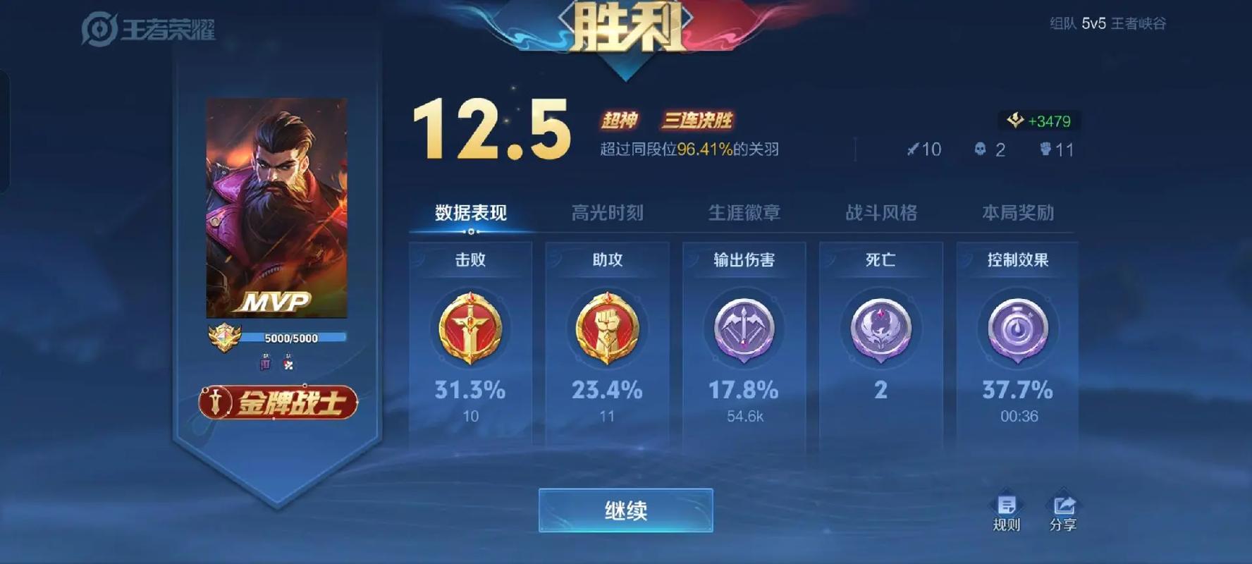 王者荣耀辅助流关羽怎么玩