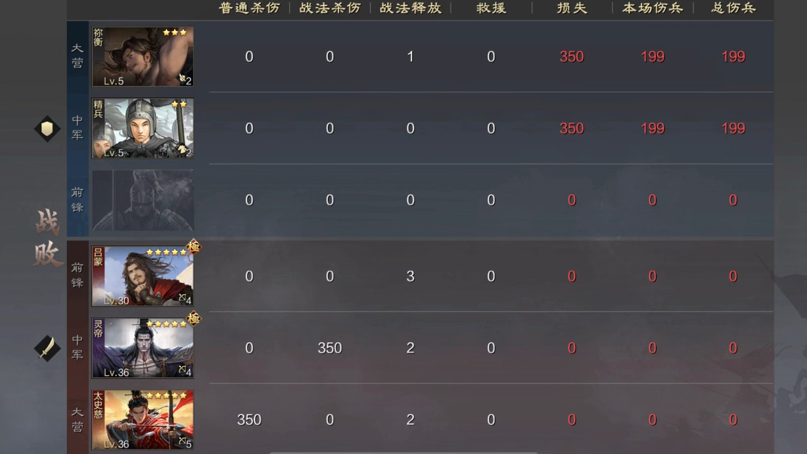 率土之滨同盟如何起步