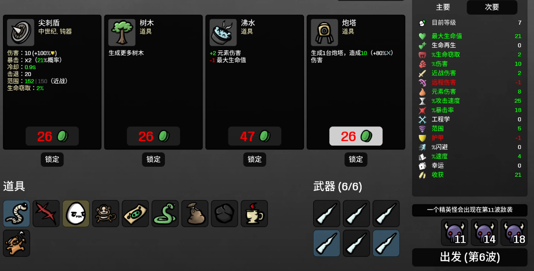 土豆兄弟便帽后的白道具如何