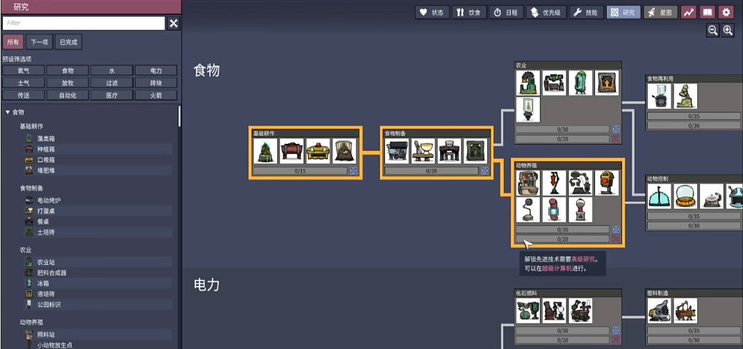 缺氧基础科技要知道什么