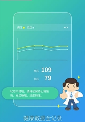 布医健康