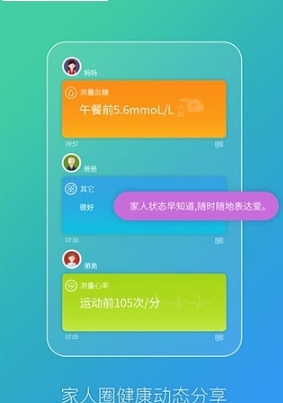 布医健康