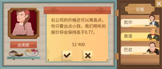 石油大亨餐厅有什么用